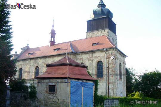 Kostel sv. Havla - Skalsko - 