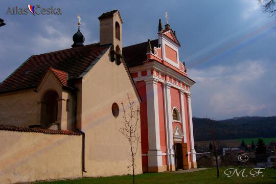 Kostel sv. Ludmily - Tetín - 
